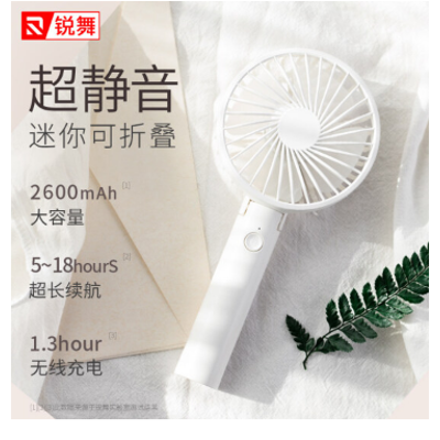 细节展示放大镜特效